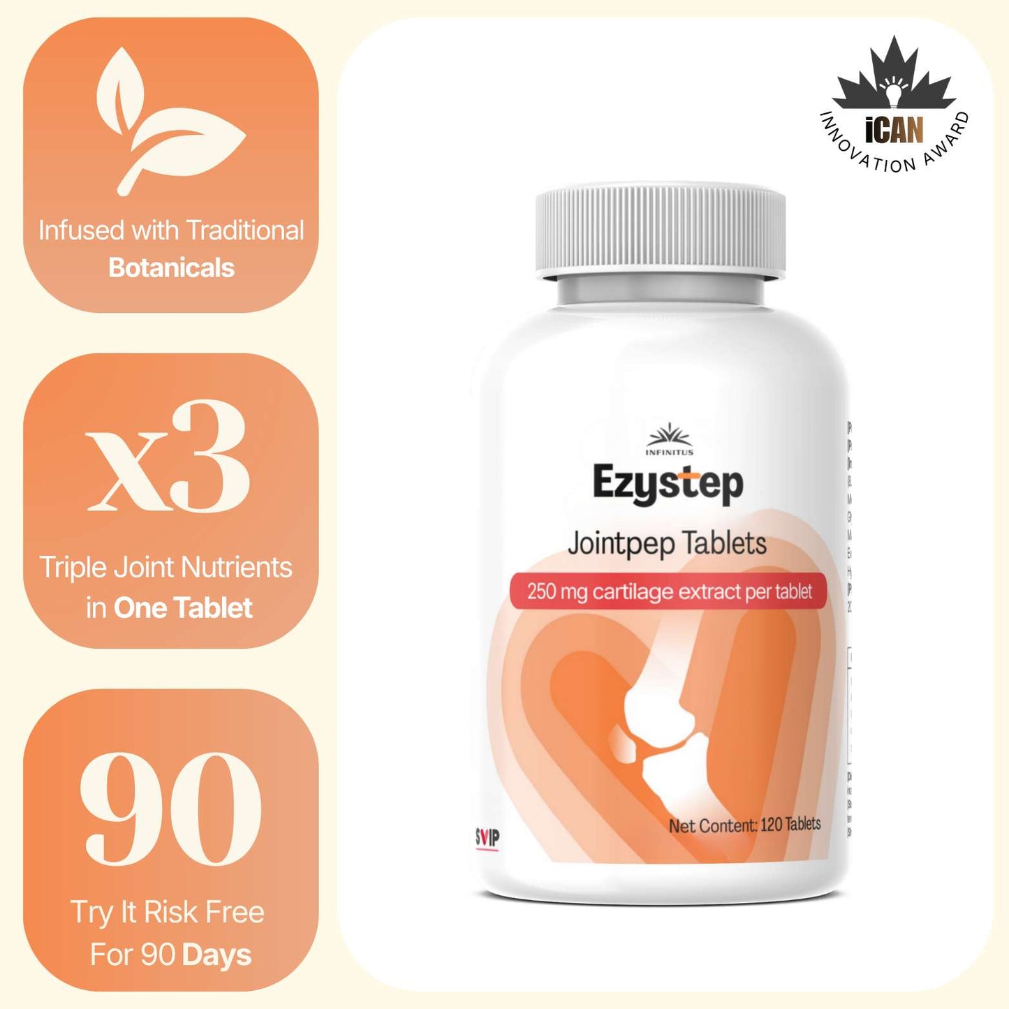 Step Confidently Through Every Active Day